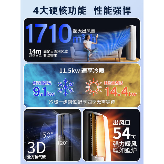 Daikin Level 1 Energy Efficiency Pardenon FVXF172WC-W3 HP P Variable Frequency Flagship Air Conditioner Double Row Copper Tube 55kg External Unit