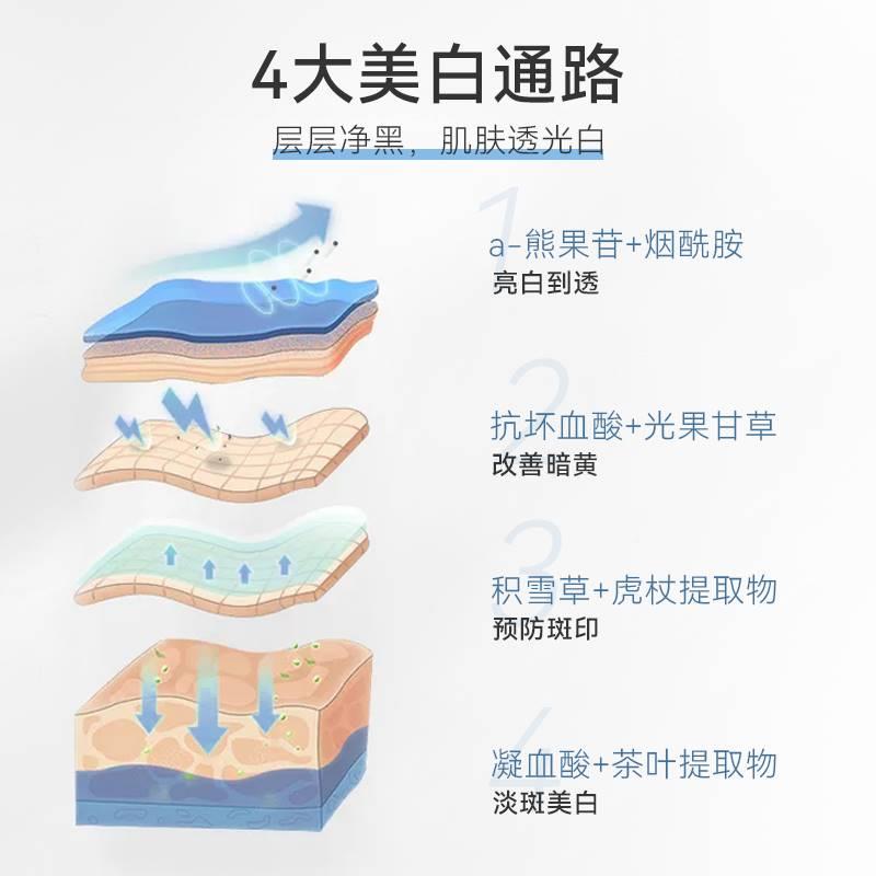 TNN熊果苷美白淡印淡斑精华液烟酰胺男女保湿官方旗舰店正品米白-图2