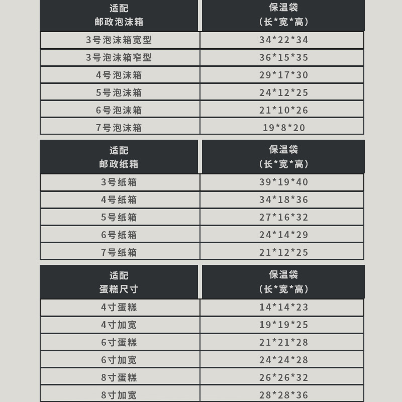 铝箔大号立体保温袋一次性加厚快递海鲜水果蛋糕冷藏食品保冷袋