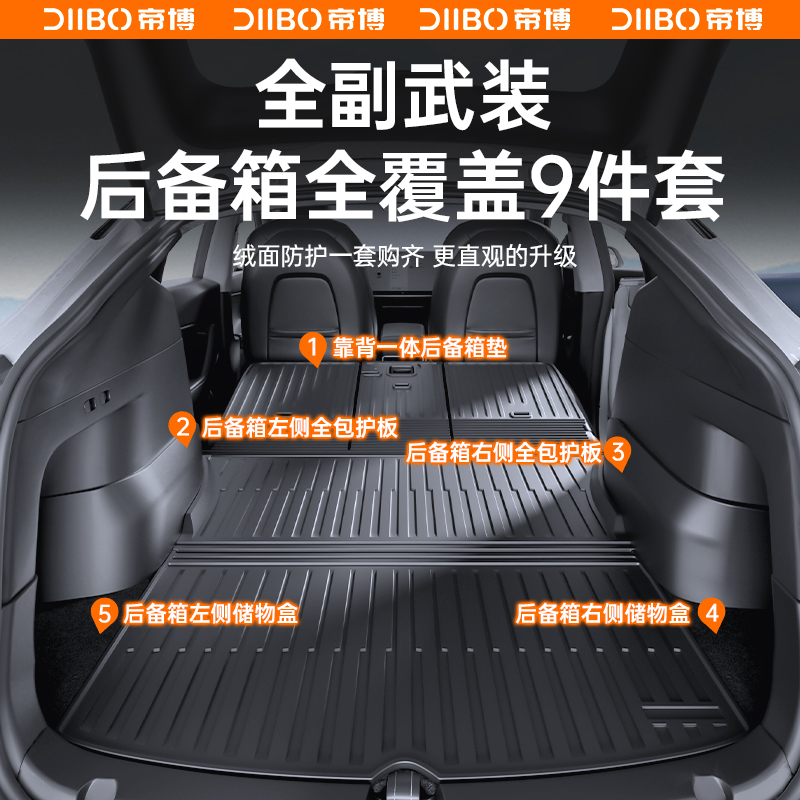 适用于焕新版特斯拉modelY3后备箱垫TPE前后尾厢垫神器改装丫配件 - 图2