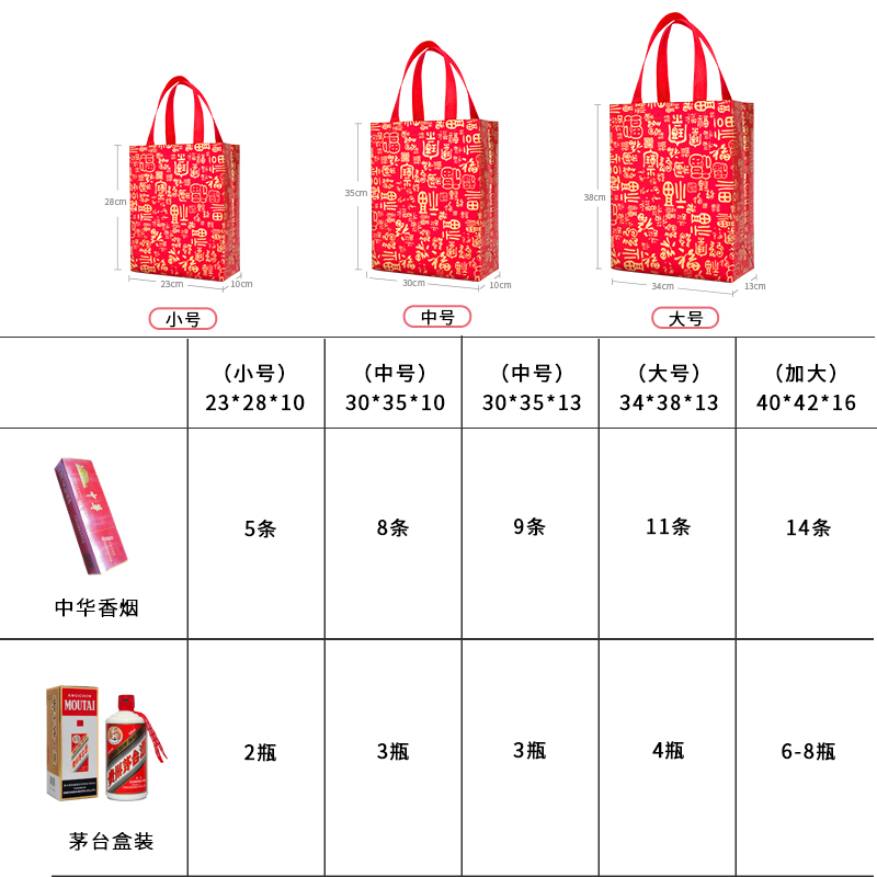 礼品袋新年红色喜庆大号无纺布手提袋子高档福字香烟酒送礼包装袋