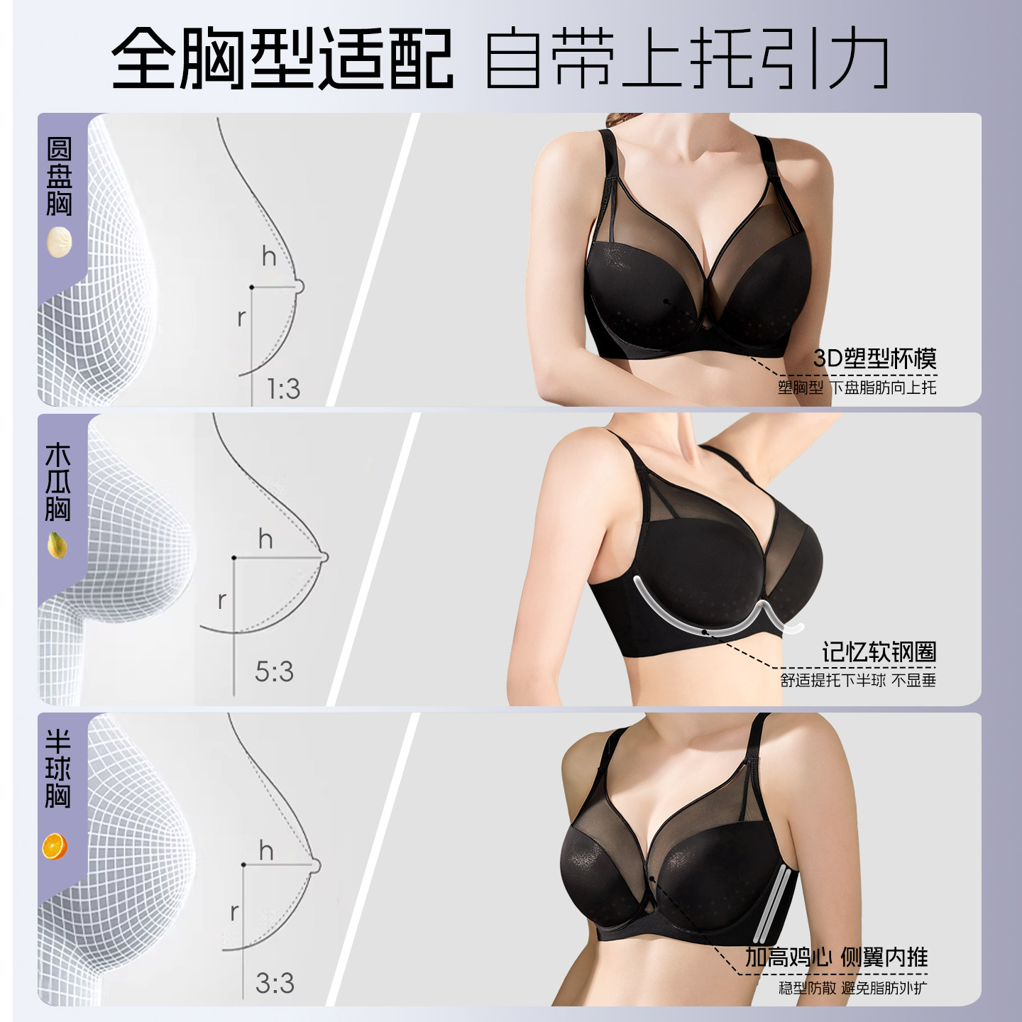 【悦己】大胸显小内衣大码光面无痕聚拢防下垂全罩杯文胸薄款胸罩