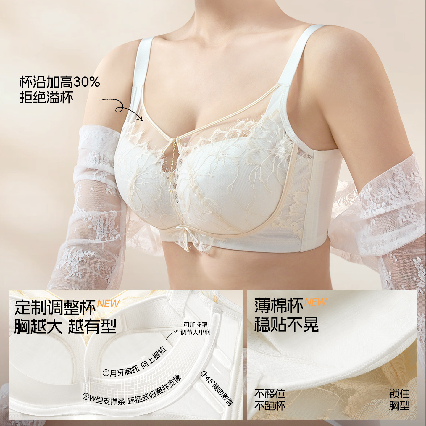 图 4