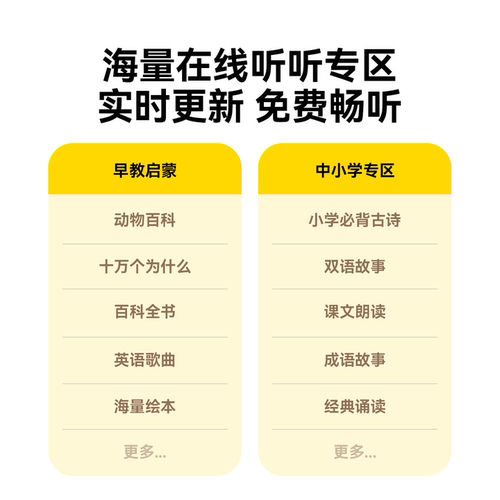 卢卡Luka 儿童故事机AI盒你听 早教熏听机磨耳朵睡前故事随身听 - 图2
