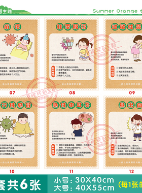 幼儿园秋冬传染病预防黑板报墙贴