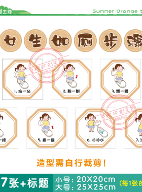 夏橙环创幼儿如厕步骤卡通墙贴画