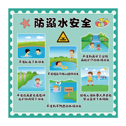 幼儿园环创主题墙墙面装饰消防交通防拐骗安全教育标志墙贴贴纸画 - 图3