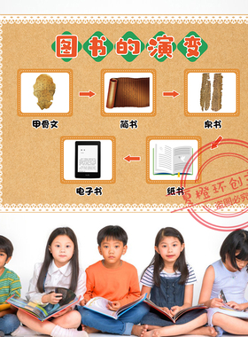 幼儿园图书修补区角主题环创墙贴