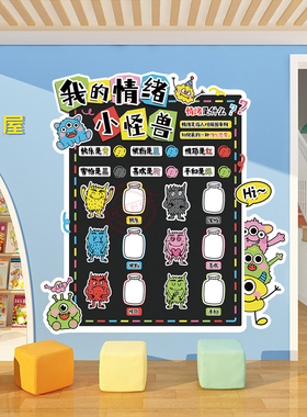 幼儿园情绪管理环创心理角墙贴