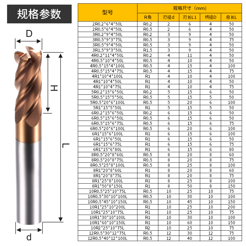 55度钨钢圆鼻铣刀4刃硬质合金涂层CNC加工中心R角加长牛鼻立铣刀-图2