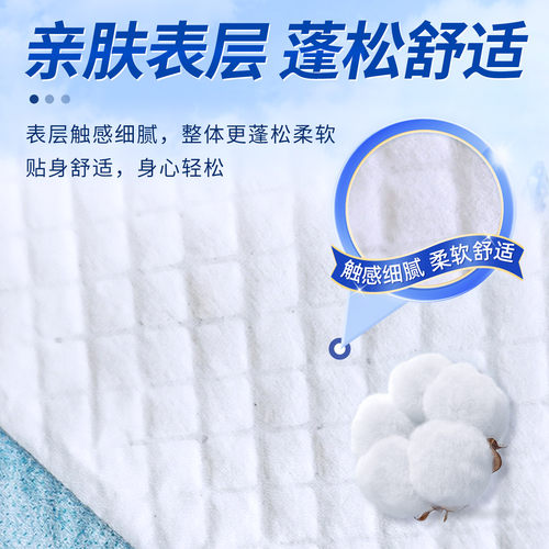 成人护理垫老年人专用60x90一次性隔尿垫老人用巾单大尺寸纸尿垫 - 图1