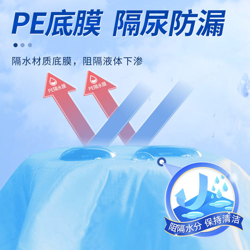 成人护理垫老年人专用60x90一次性隔尿垫老人用巾单大尺寸纸尿垫 - 图0