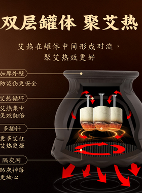 砭石火龙罐艾灸刮痧莲花口艾灸罐