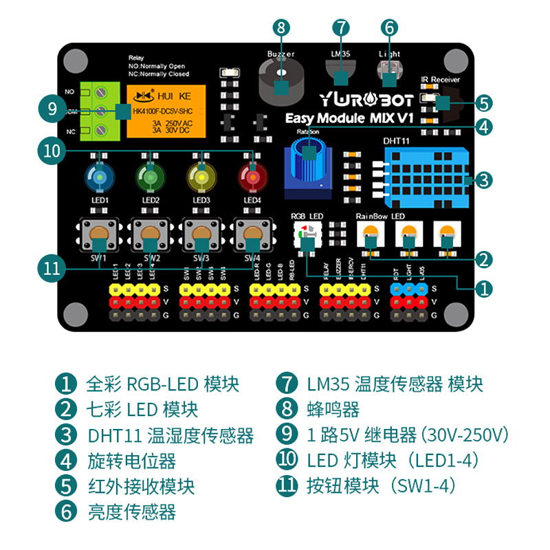 【YwRobot】适用于Arduino uno多功能扩展板 Easy Module - 图1