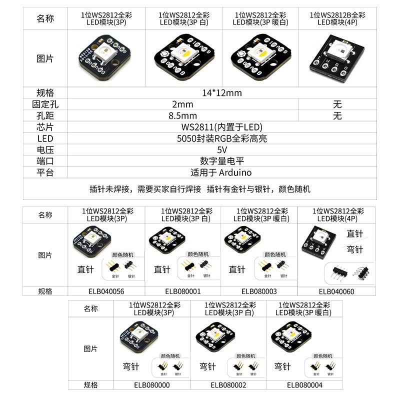 【YwRobot】适用于Arduino  一位WS2812B串行5050全彩LED模块 - 图0