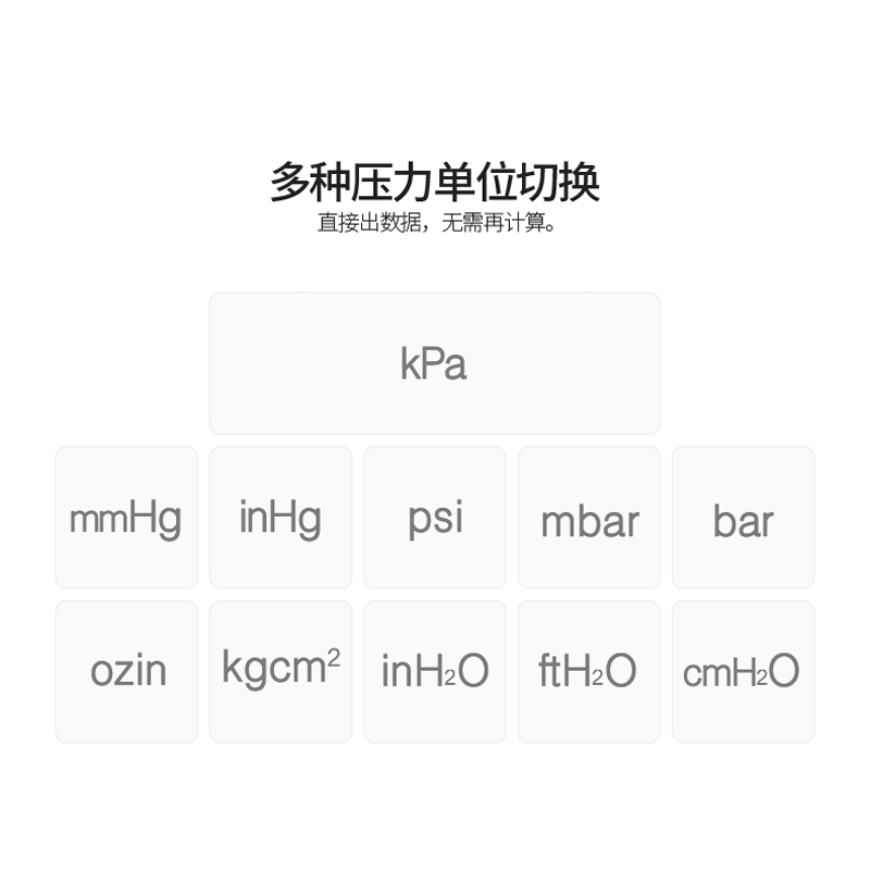 深达威SW-512A/B/C高精度电子压差表燃气管道压力表数字微压差计 - 图1