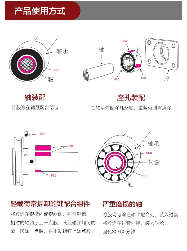 680 601 603 620 638 648胶水圆柱型密封固持胶厌氧胶金属紧固胶-图0