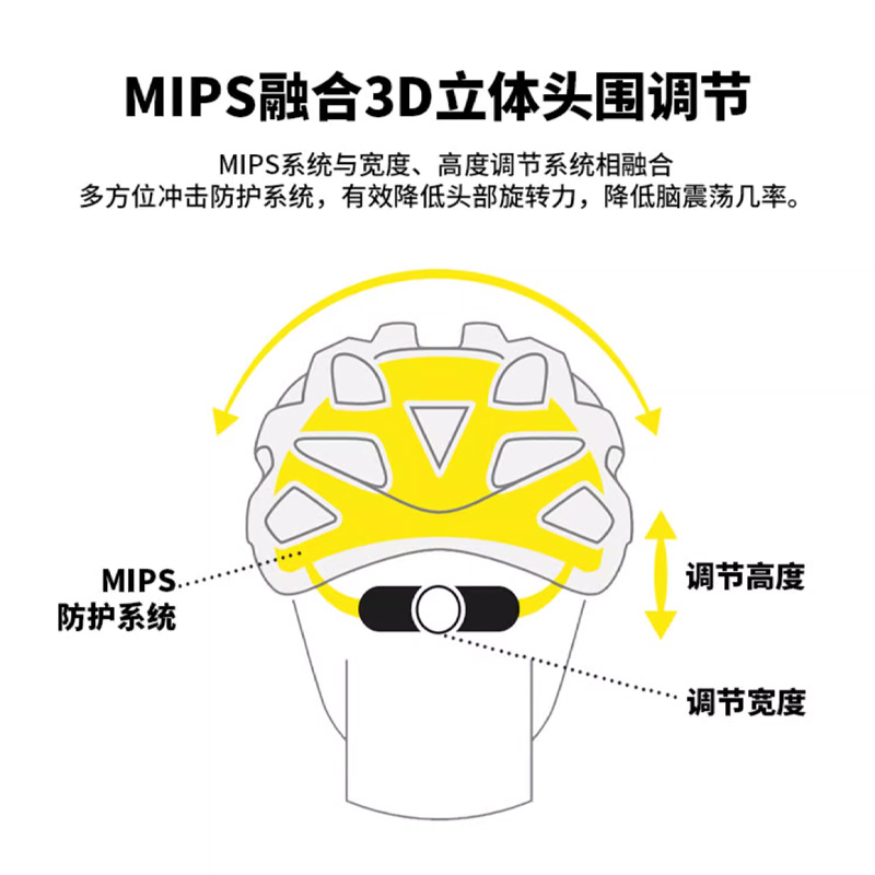 uvexi-vo cc mips德国优维斯骑行头盔男女公路山地自行车夜骑LED-图1