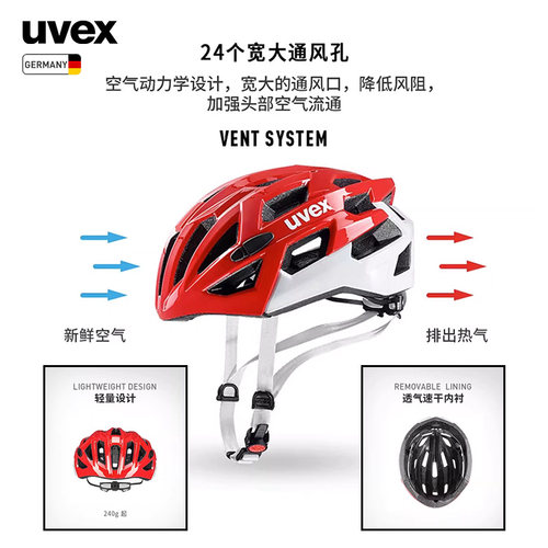 uvex race 7 德国优维斯骑行头盔男女轻量公路铁三自行车竞技头盔 - 图1