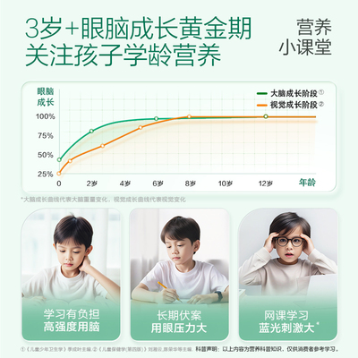 【年度会员日】天然博士金标小博士dha海藻油儿童学生PS叶黄素3岁