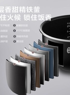 Midea/美的MB-FB50S701电饭煲IH电磁加热5升大容量预约快速粥饭锅