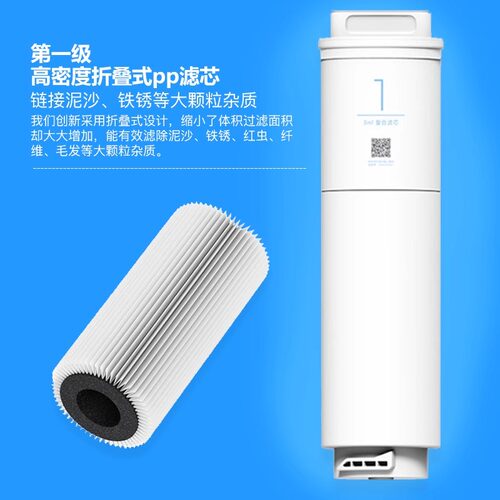 小米净水器滤芯1A厨下式400G三合一1号复合滤芯2号RO反渗透500G - 图1