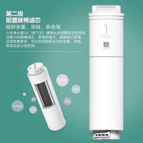小米净水器滤芯1A厨下式400G三合一1号复合滤芯2号RO反渗透500G - 图2