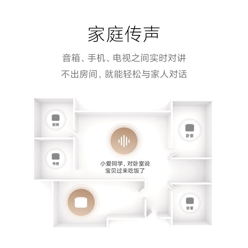 Xiaomi Sound小米高保真智能音箱小爱同学蓝牙音响高音质AI机器人