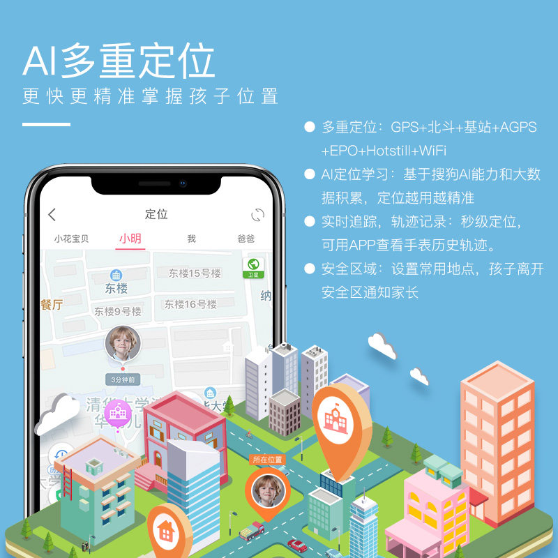  糖猫智能儿童手表