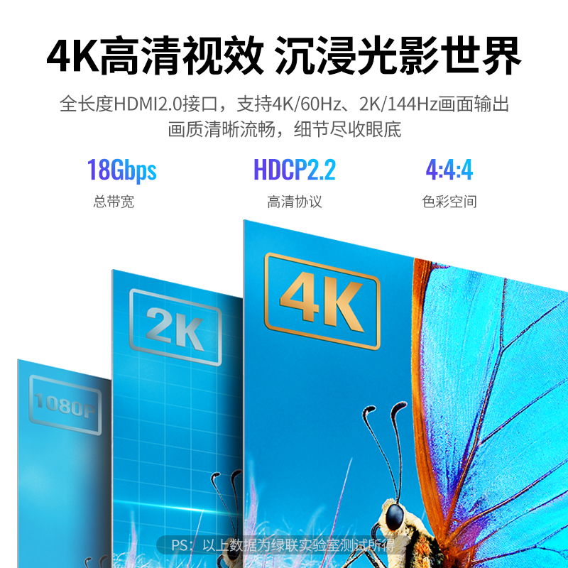 绿联光纤hdmi线高清连接线2.0版4K电脑电视显示器屏15/20米加长线-图1