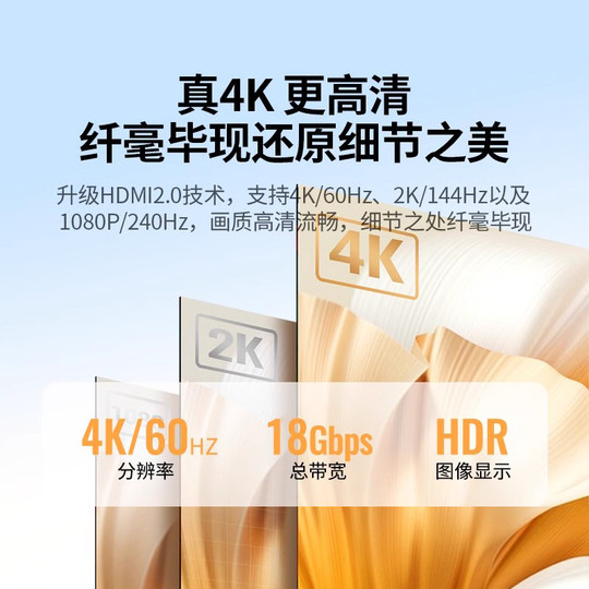 Greenlink hdmi cable 2.0 high definition 4k data