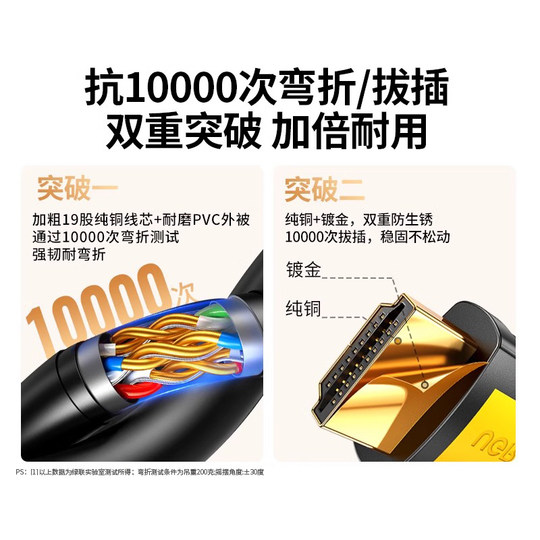 Greenlink hdmi cable 2.0 high definition 4k data
