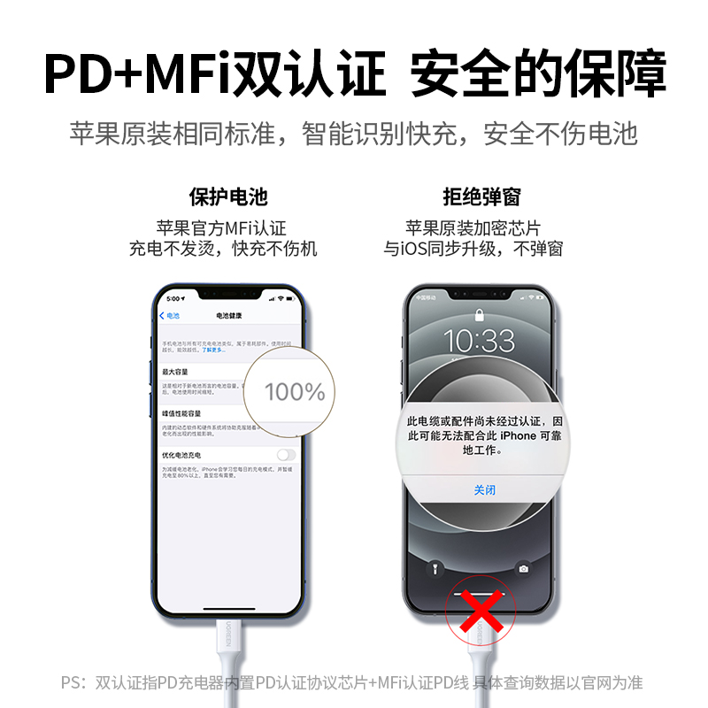 绿联30w氮化镓27w充电器iphone13promax11快充头pd20w适用苹果12se3手机ipadpro平板air5通用typec快充插头 - 图2