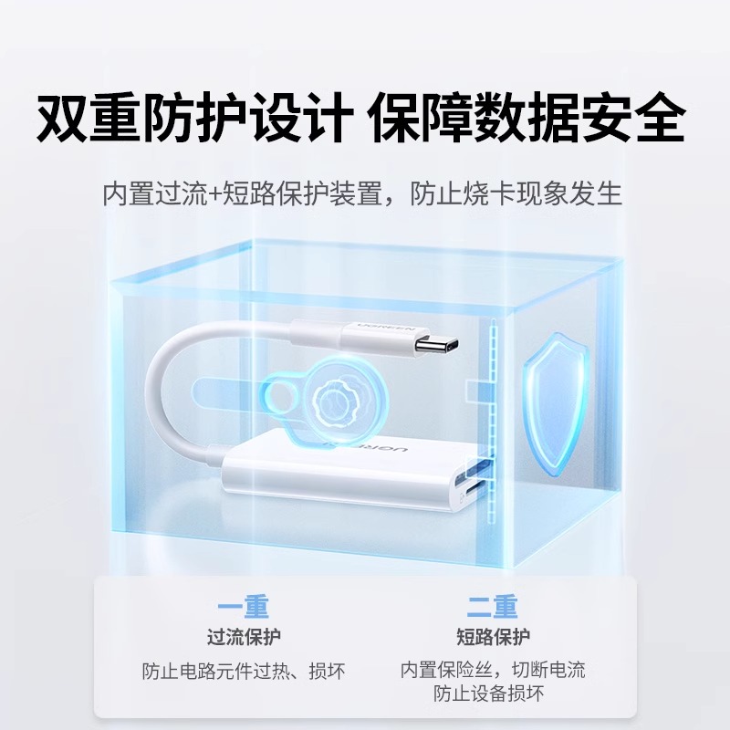 绿联typec手机读卡器sd卡迷你型usb3.0高速ccd相机tf内存卡otg多功能U盘转换适用苹果16iphone15平板mac电脑 - 图2