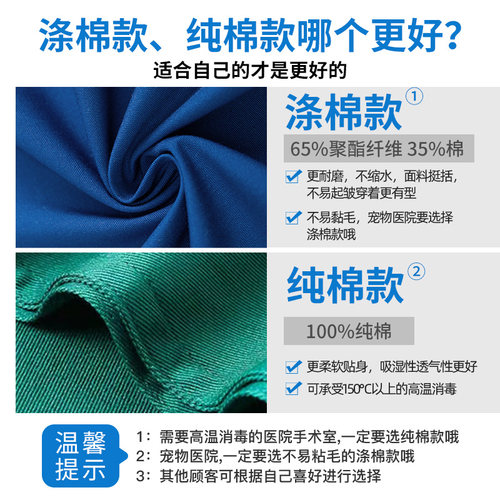 手术室外科洗手衣男女短袖刷手服手术衣口腔牙科美容医师服工作服 - 图0