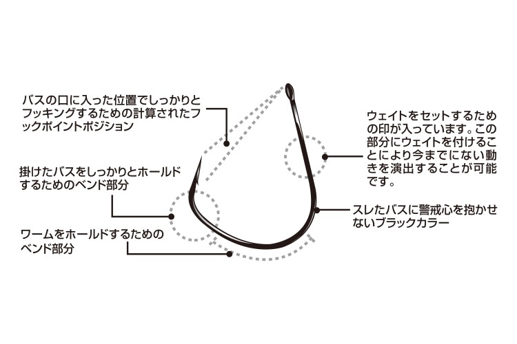 日本倒吊钩原装进口DECOY 胜一WORM-16 德州淡水强悍倒刺路亚鱼钩 - 图1