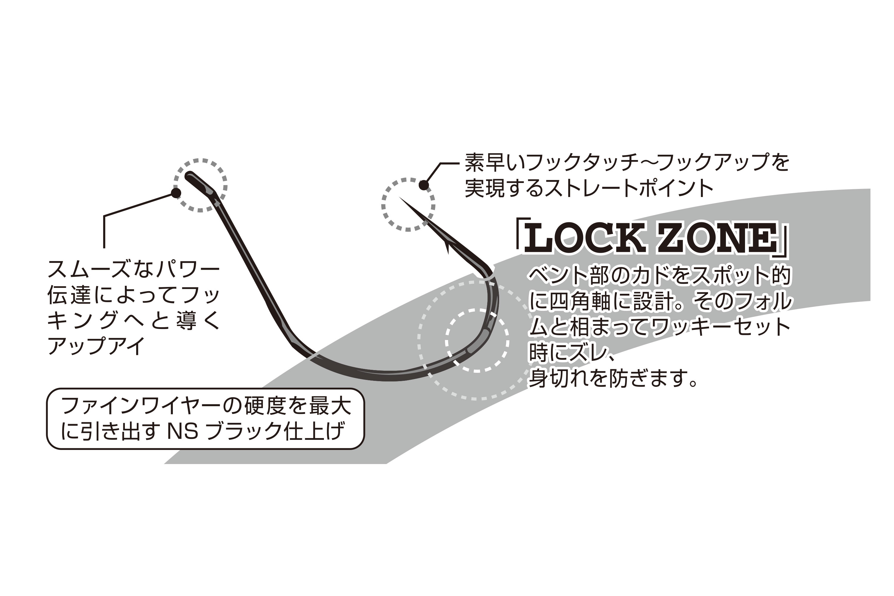 日本DECOY胜一WORM23  wacky钩 倒吊钩软饵软虫钩鱼钩防挂路亚钩 - 图1