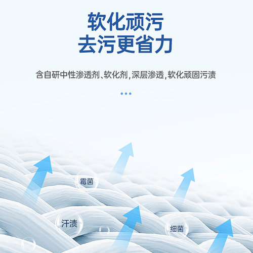汽车内饰多功能泡沫清洗剂免水洗顶棚皮革座椅去污清洁用品大全 - 图1