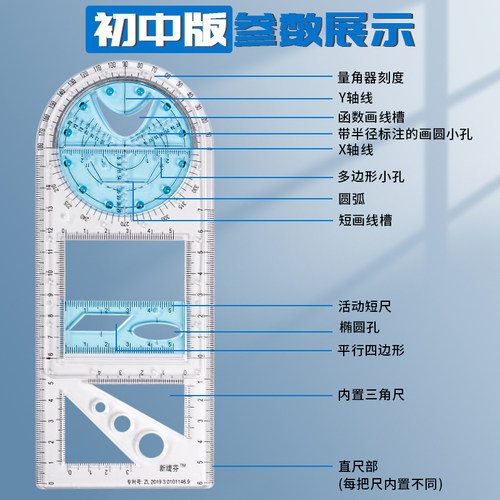中小学多功能绘图尺子高中生可旋转数学函数几何图形尺套装三角直尺椭圆格尺量角圆规画圆镂空手抄报设计模板 - 图3