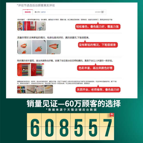 辉柏嘉彩铅水溶性彩铅笔画画专用套装72色48色德国红辉36油性绘画辉博嘉涂色美术fabercastell辉伯嘉彩色铅笔 - 图0
