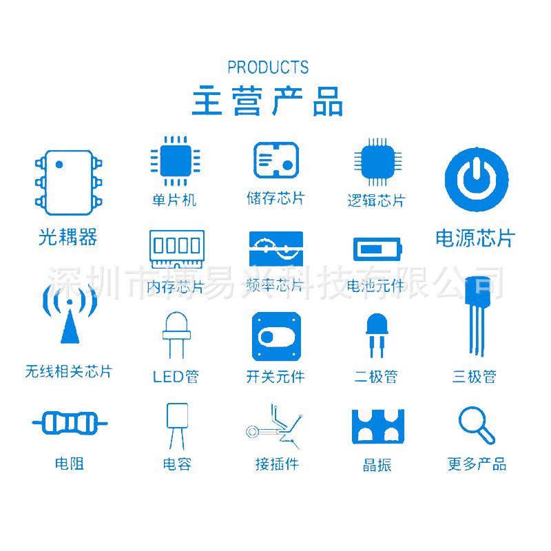 全新原厂STM32F401CEU6 UFQFPN-48 ARM CortexM4 32位微控制器MCU-图3