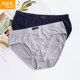2 pairs of comfortable and comfortable underwear, summer thin modal sexy slim fit breathable men's mid-waist briefs DRA5403-3