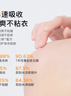 RNW如薇身体乳喷雾精华油女补水保湿滋润秋冬干燥润肤乳持久留香