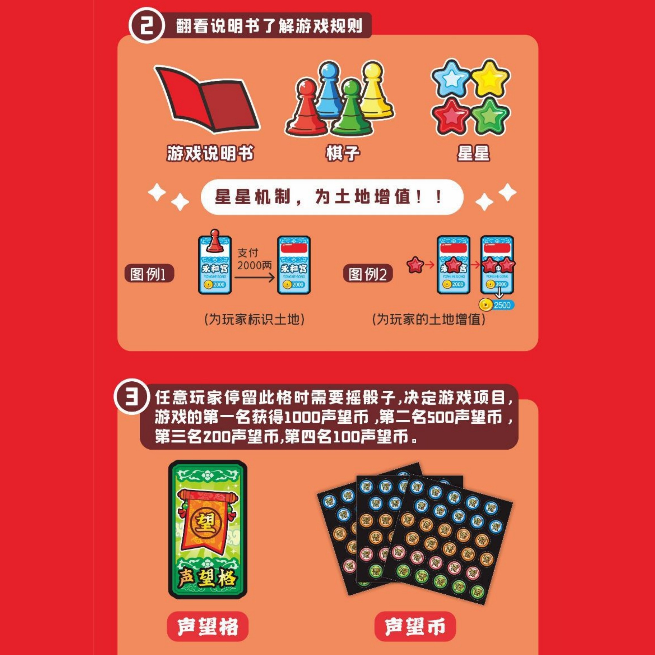 2024版吾皇万岁 皇位争夺战 亲子欢乐聚会强手棋经营棋桌游卡牌,淘宝优惠券,粉丝福利购,淘宝优惠卷