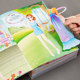 Stickers picture book cartoon educational toy stickers