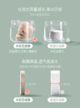 妮丽雅茶纤维压缩面膜湿敷美容院专用轻薄省水敷脸一次性面膜纸粒