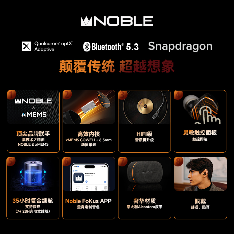 Noble/诺岱FoKus Triumph凯旋真无线蓝牙耳机HiFi入耳式耳塞TWS - 图0