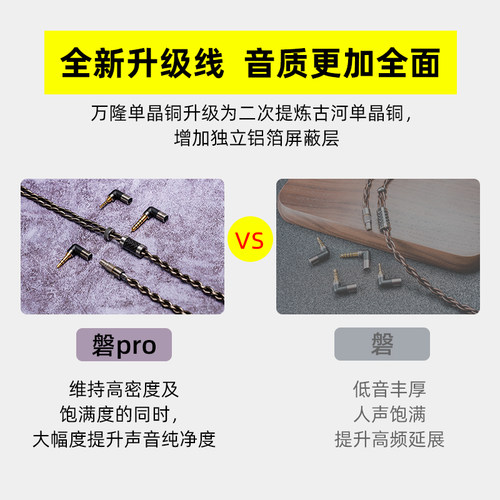 Dunu/达音科磐PRO mini古河单晶铜耳机升级线4.4平衡禅舒尔榭兰图 - 图0