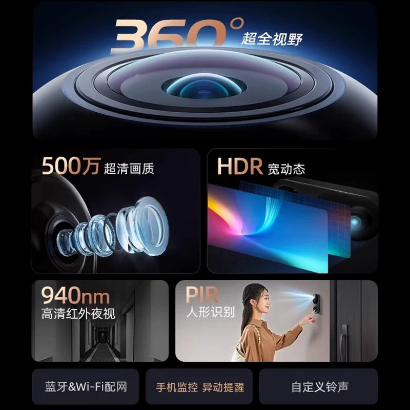360 умный монитор, электронный мобильный телефон, беспроводная видеокамера CCTV, анти-угон, кошачий глаз