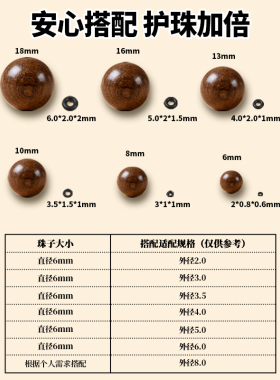 黑色手串硅胶隔片水晶文玩珍珠玉石黄金隔垫手链串珠软垫片配件珠